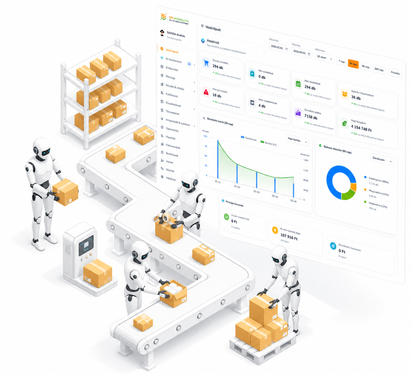 Monolith — automatizált raktár, robotok és vezérlőpult